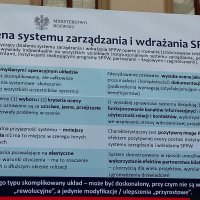 Przedstawiciele Gminy Zator na konferencji podsumowującej realizację Programu Szwajcarskiego 