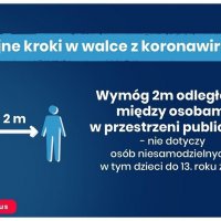  Nowe zasady bezpieczeństwa