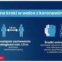  Nowe zasady bezpieczeństwa